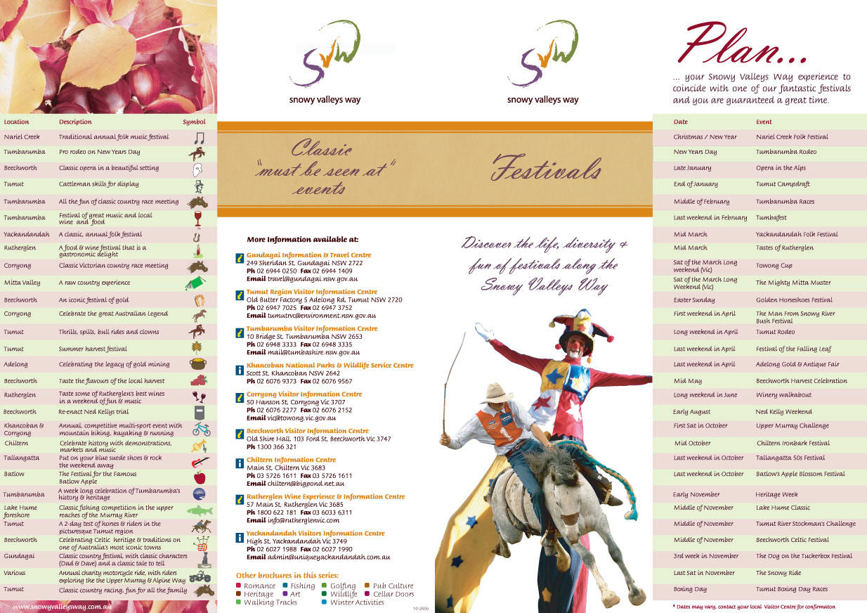 Festivals in the Snowy Valleys 1